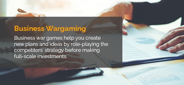 Business Wargaming Definition