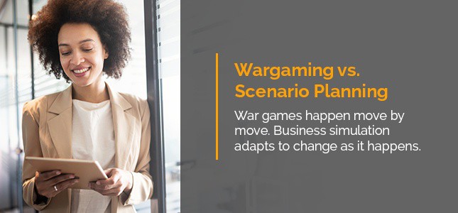 Business Wargaming vs. Scenario Planning