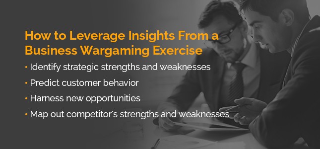How to Use Actionable Wargaming Insights