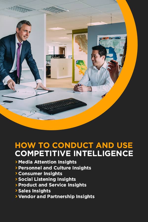 How to do competitive intelligence research