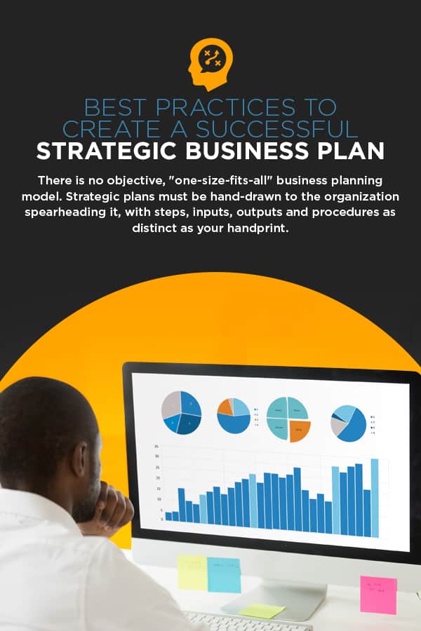 Strategic Business Plan Best Practices 