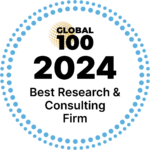 The Benefits of SWOT Analysis – Proactive Worldwide, Inc.