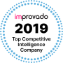 Improvado 2019 Top Competitive Intelligence Company recognition